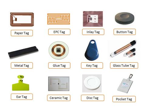 type of rfid card